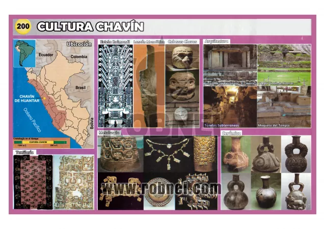 Cultura Chavin